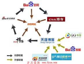 Ҧ���˿�������ʶ����Ƶ���й��ؼ�3.8��Ԫ�ĵ���߻�������������ڻ���...